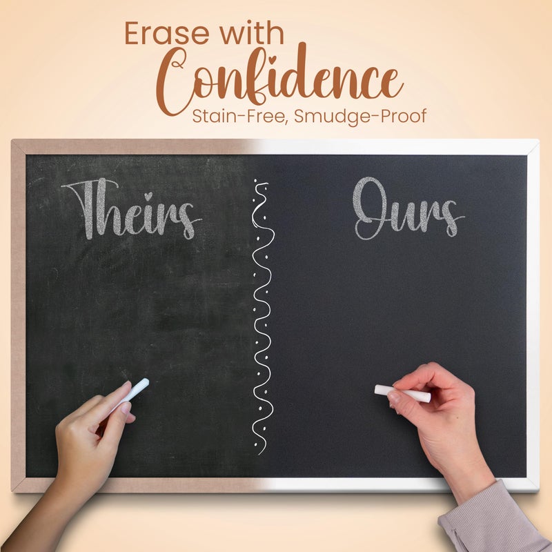 Loddie Doddie Magnetic Chalkboard & Magnet Board - 24"x36", White - Porcelain Enamel & Chalkboard Calendar - Photo & Magnet Display - Rustic Farmhouse Charm & Kitchen Menu Board - Image 5